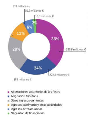 captura de pantalla 2019 05 24 a las 12.42.43