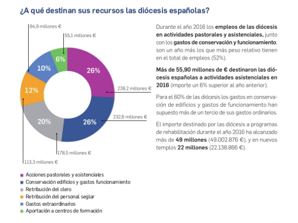 captura de pantalla 2019 05 24 a las 12.43.20